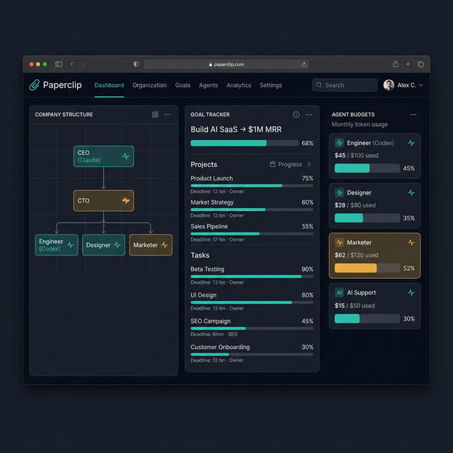 Paperclip: Turn All Your AI Agents Into a Real 'Company' – 5-Minute Setup