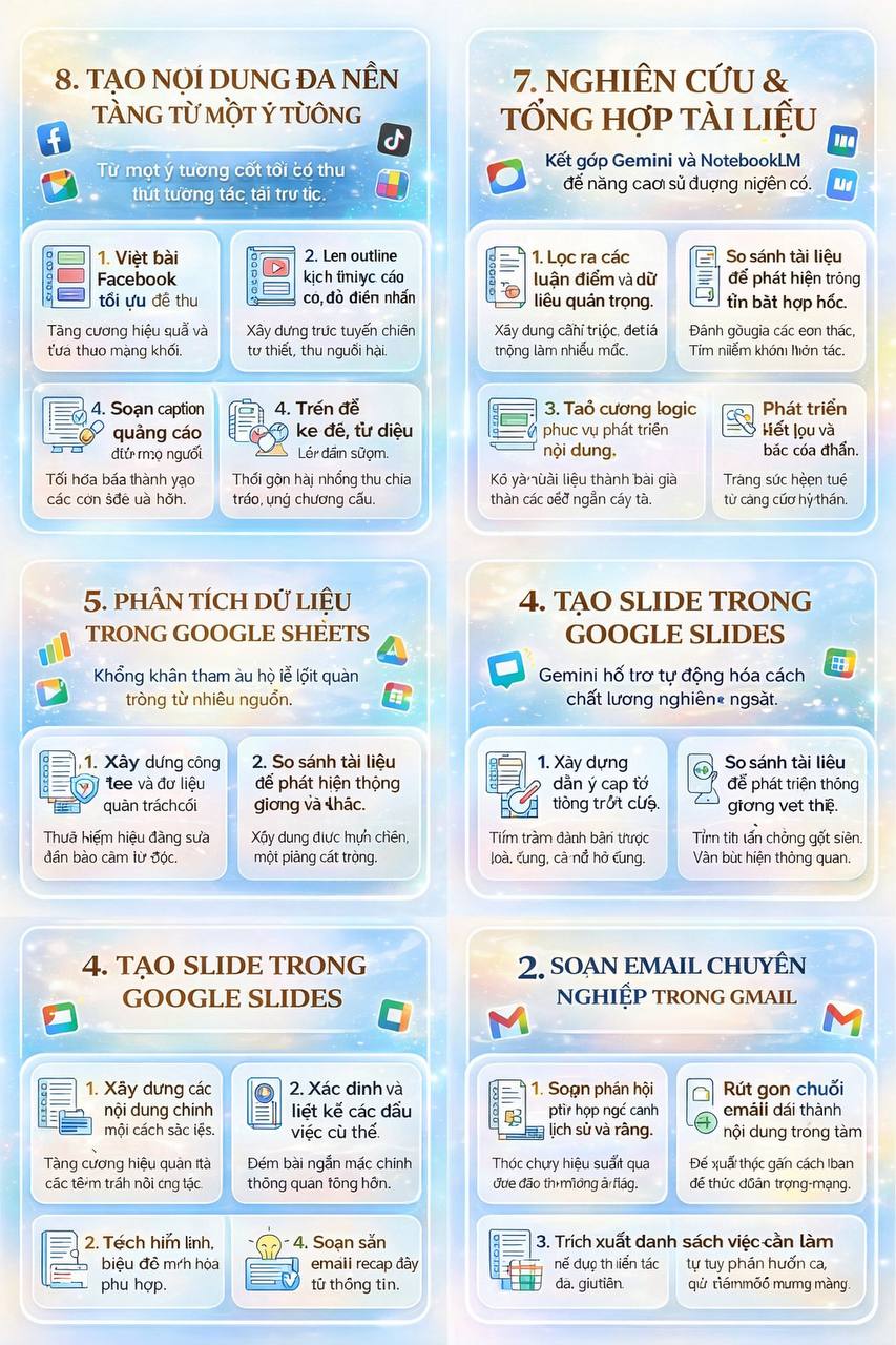 8 Practical Ways to Accelerate Office Work and Content Creation with Gemini
