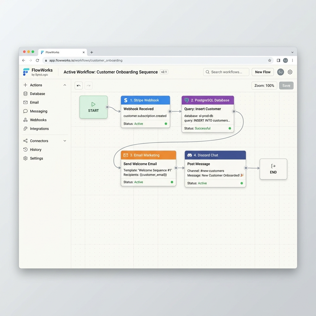 Stripe Onboarding Automation Workflow